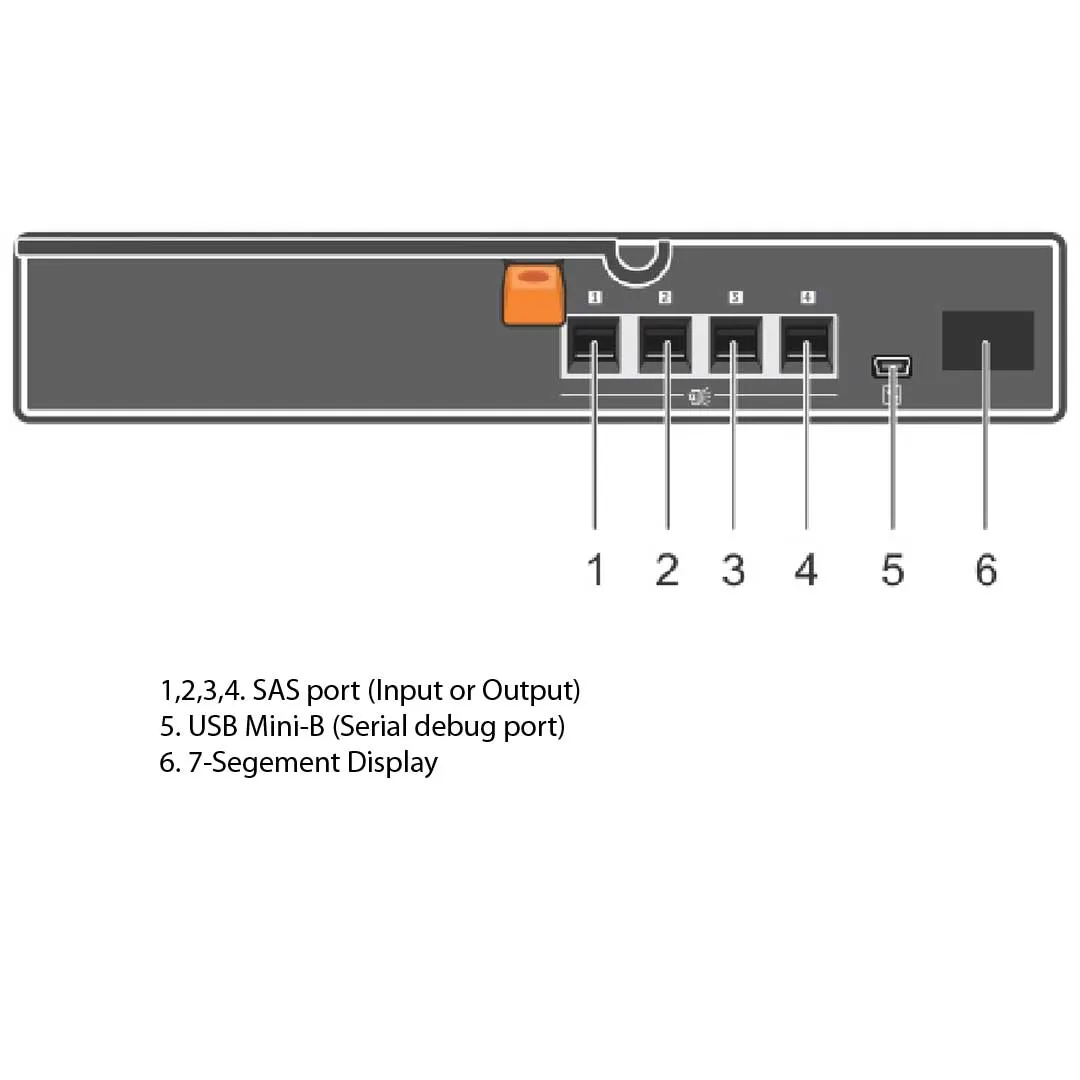 Dell PowerVault MD1400 (12x3.5") Chassis